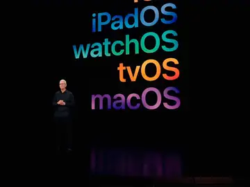 WWDC 2021 WWDC 2021