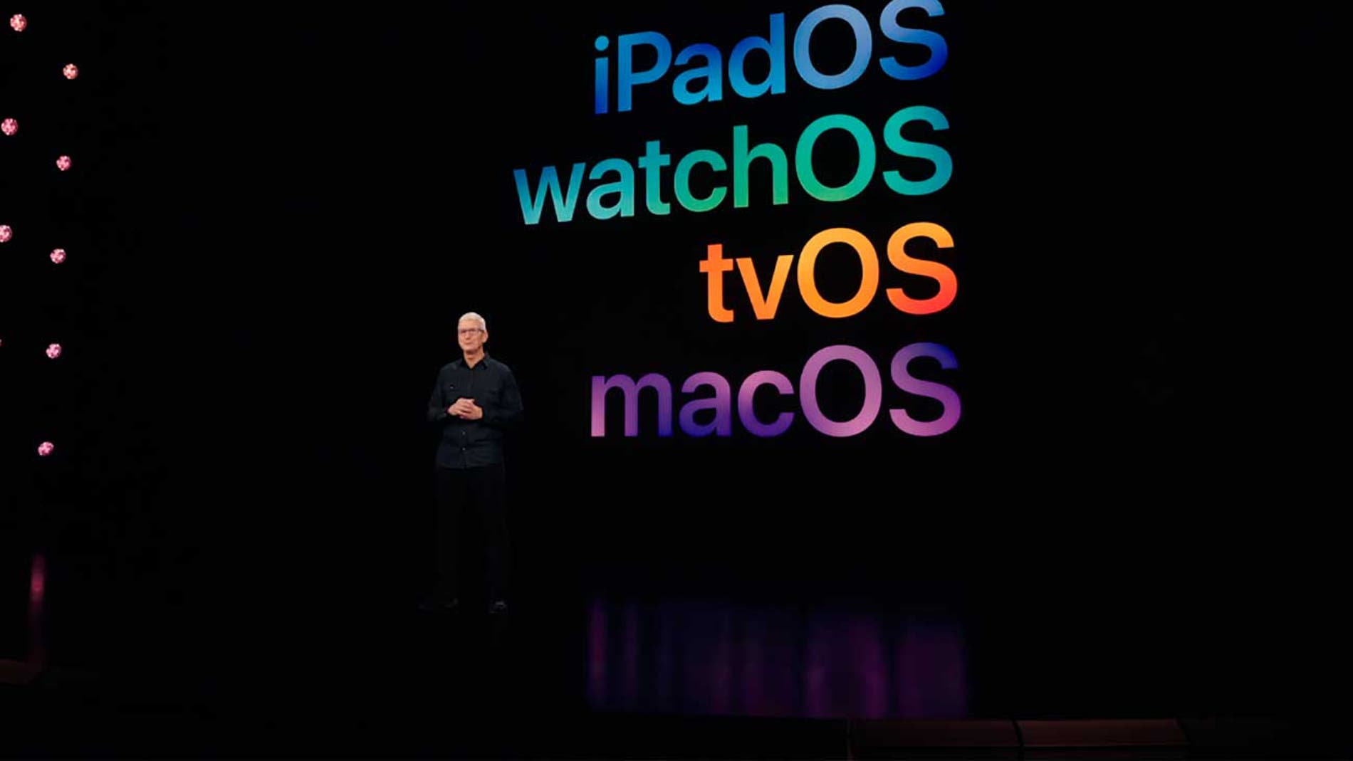 WWDC 2021