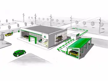 Skoda reciclará baterías como fuente de energía para sus concesionarios Skoda reciclará baterías como fuente de energía para sus concesionarios
