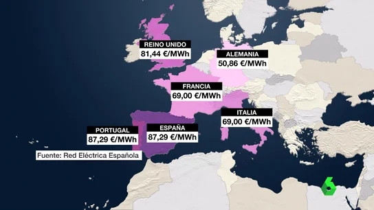por qué luz disparada por qué luz disparada