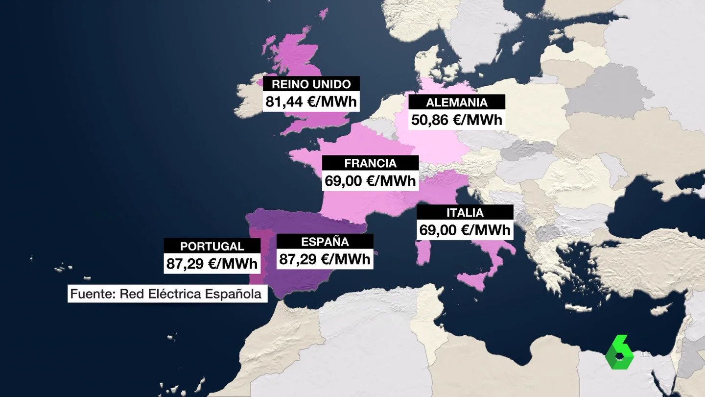 por qué luz disparada por qué luz disparada