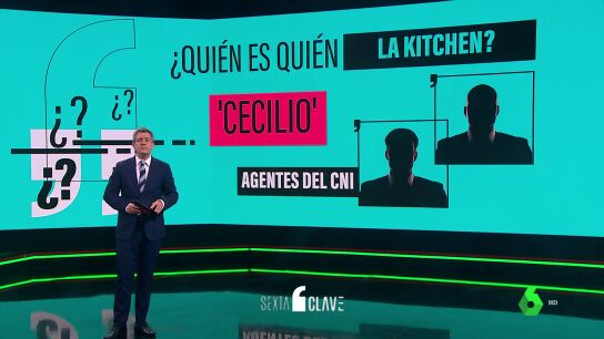Los apodos de la Operaci&oacute;n Kitchen