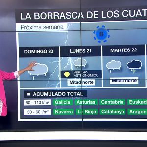 PREVI METEO PREVI METEO