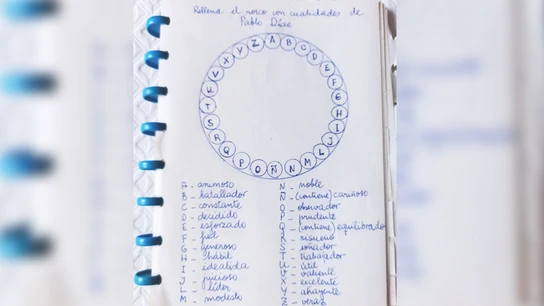 El rosco de cualidades de Pablo Díaz, de Pasapalabra El rosco de cualidades de Pablo Díaz, de Pasapalabra