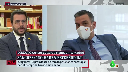 ARAGONES SÁNCHEZ ARAGONES SÁNCHEZ