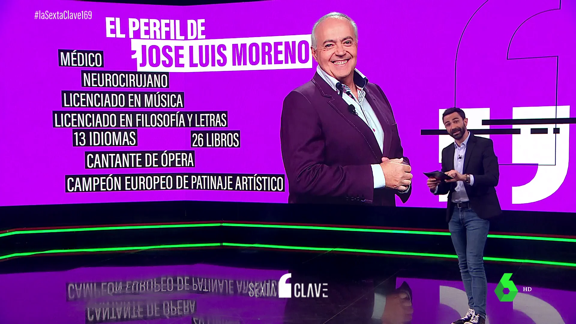 La vida que José Luis Moreno afirmaba tener: tres carreras, 13 idiomas y escritor de 26 libros