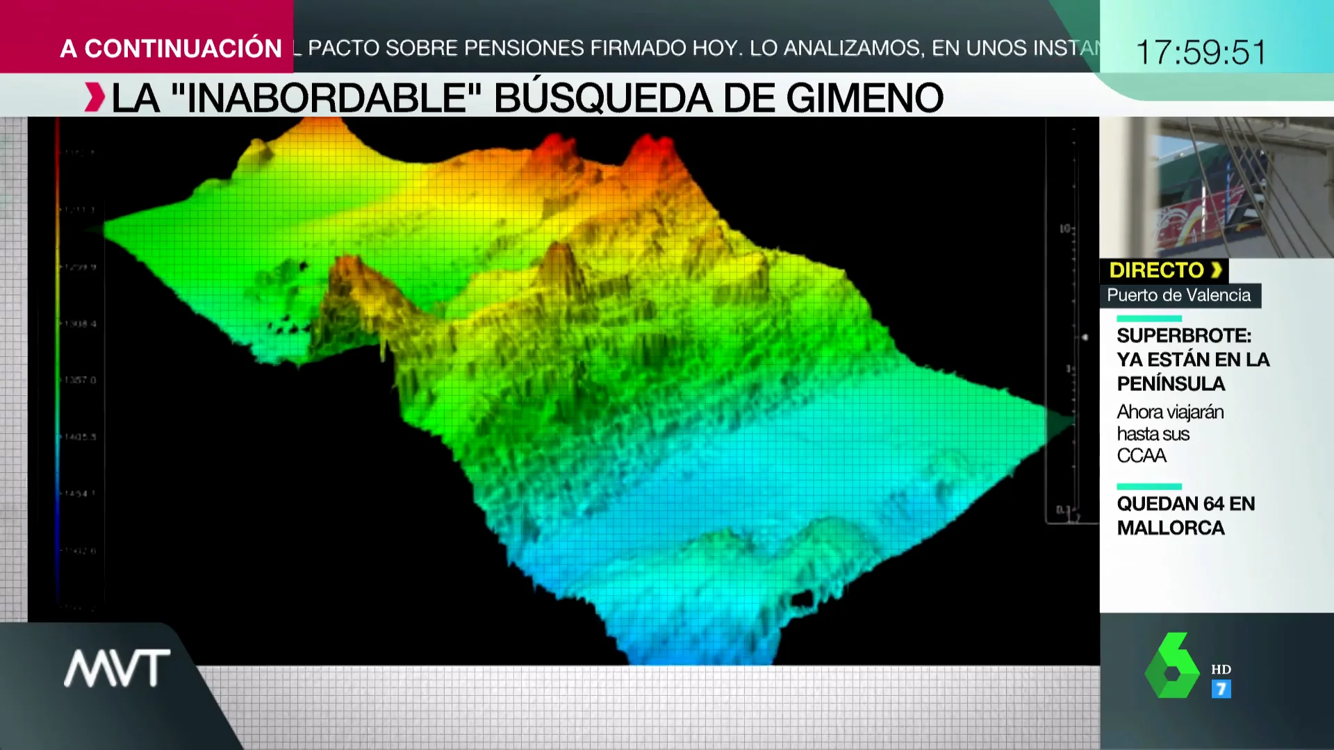 El gráfico que muestra el complejo fondo marino en el que se buscaba a Tomás Gimeno