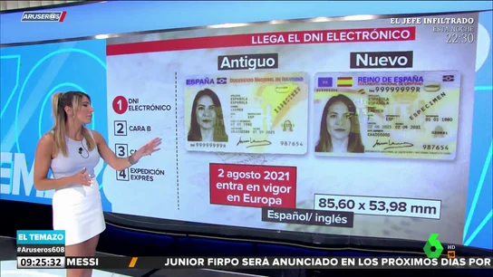 NUEVO DNI NUEVO DNI