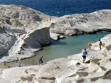 Milos Milos