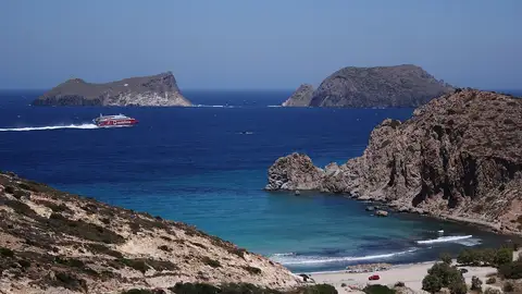 Milos Milos