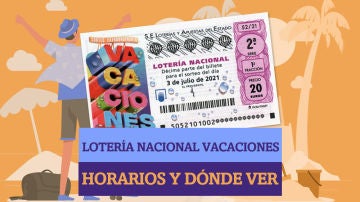 Horarios y dónde ver el Sorteo Extraordinario de la Lotería Nacional de Vacaciones 2021