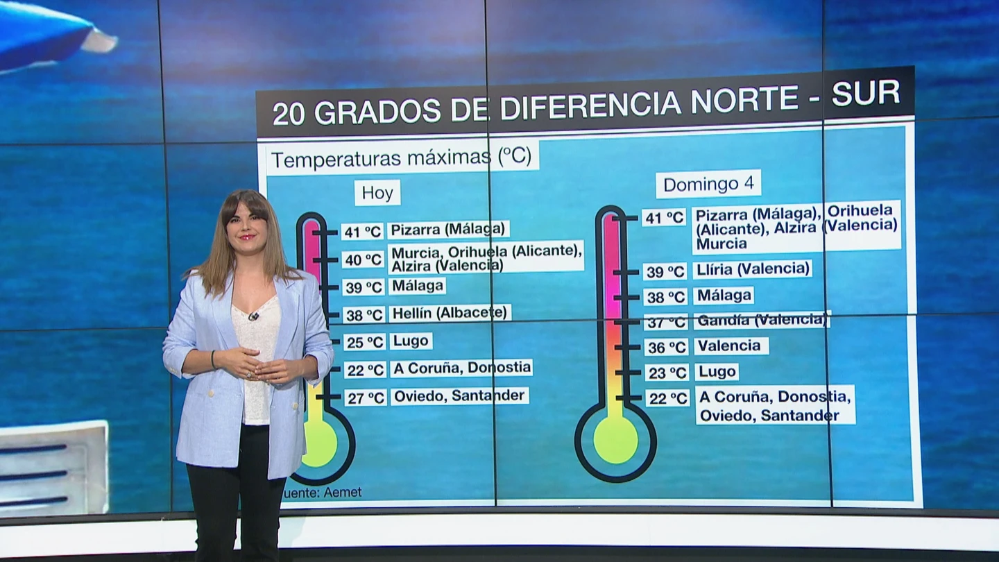Llegan los primeros 40 ºC del verano: las grandes diferencias de temperatura entre norte y sur Llegan los primeros 40 ºC del verano: las grandes diferencias de temperatura entre norte y sur