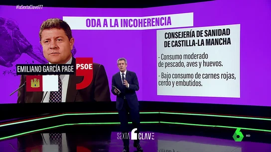 CarneClave CarneClave