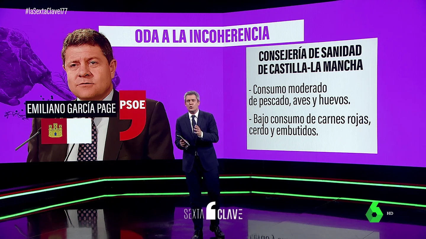 CarneClave CarneClave
