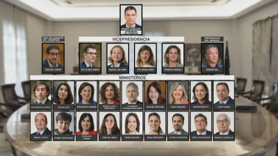 Nuevo Gobierno de Pedro Sánchez Nuevo Gobierno de Pedro Sánchez