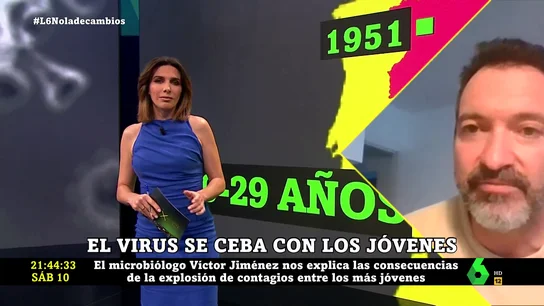 ¿Puede un joven acabar gravemente enfermo si contrae el coronavirus y no está vacunado? ¿Puede un joven acabar gravemente enfermo si contrae el coronavirus y no está vacunado?