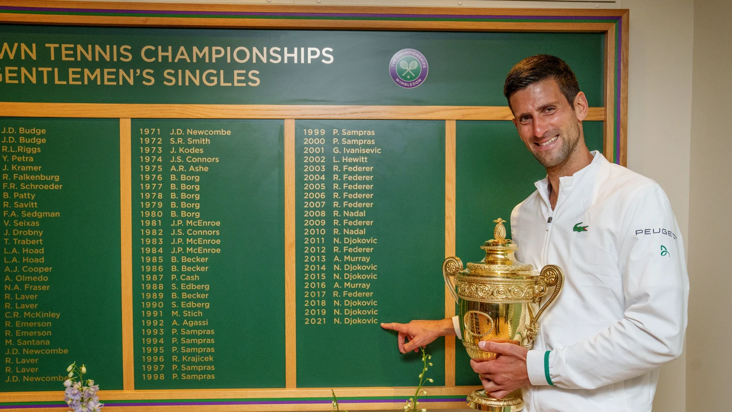 Novak Djokovic Novak Djokovic