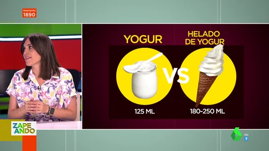 Cómo leer la etiqueta de los helados: estos son los trucos para elegir el más saludable Cómo leer la etiqueta de los helados: estos son los trucos para elegir el más saludable