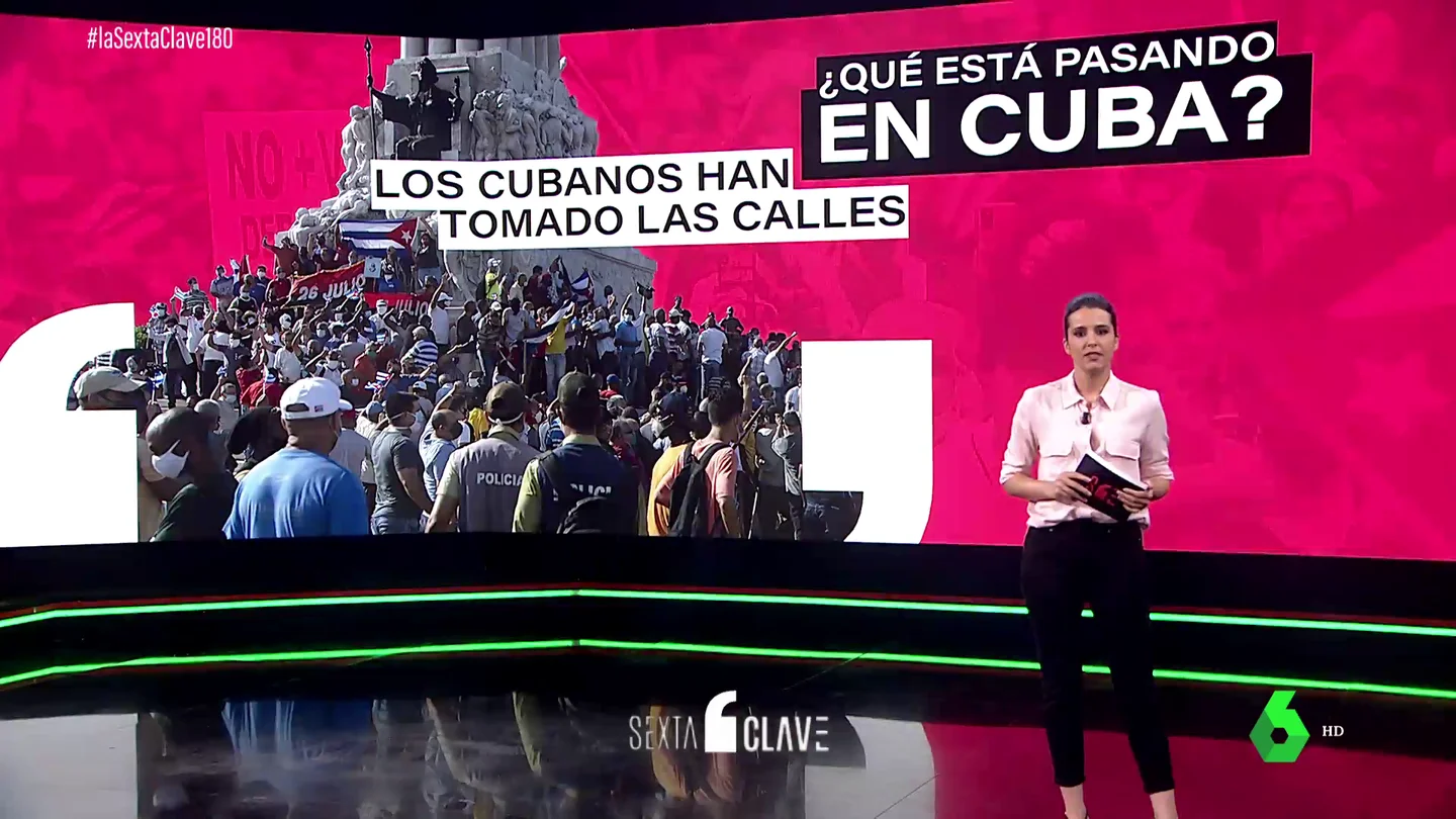 ¿Qué está pasando en Cuba? ¿Qué está pasando en Cuba?