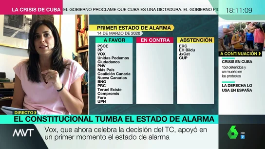 Así votó Vox a favor del estado de alarma Así votó Vox a favor del estado de alarma