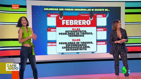 Estas son las dolencias que podrías desarrollar según tu fecha de nacimiento Estas son las dolencias que podrías desarrollar según tu fecha de nacimiento