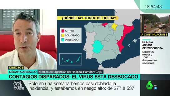 César Carballo César Carballo