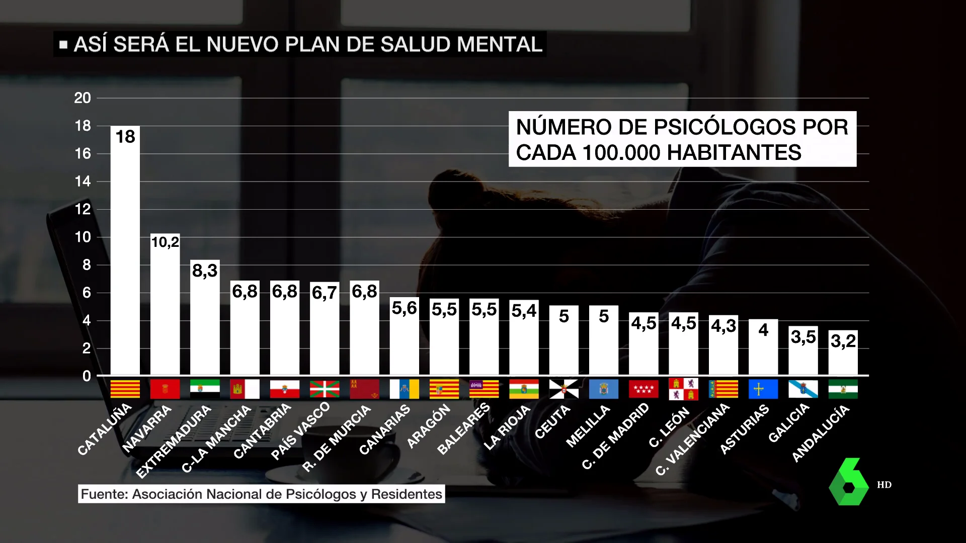 salud mental