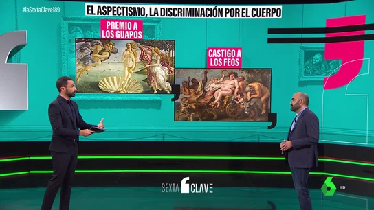 ¿Qué es el aspectismo? ¿Qué es el aspectismo?