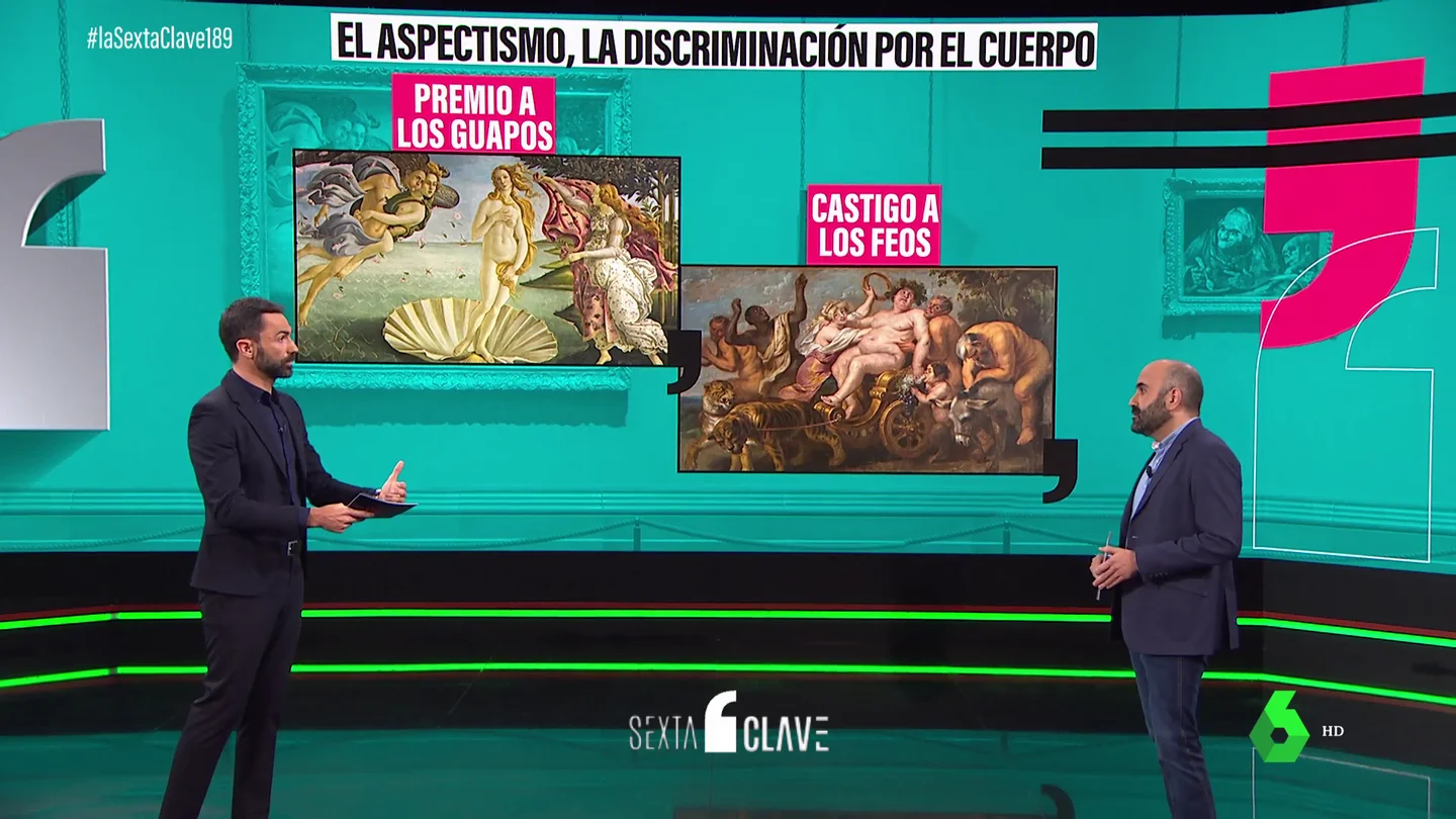 ¿Qué es el aspectismo? ¿Qué es el aspectismo?