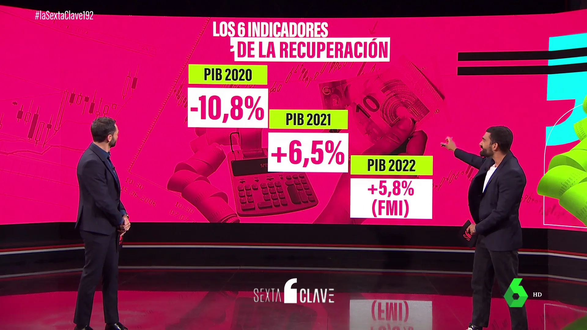 ¿Realmente está España en recuperación económica? Estos son los datos de los 6 indicadores principales