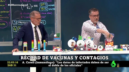 Alfredo Corell en laSexta Noche Alfredo Corell en laSexta Noche