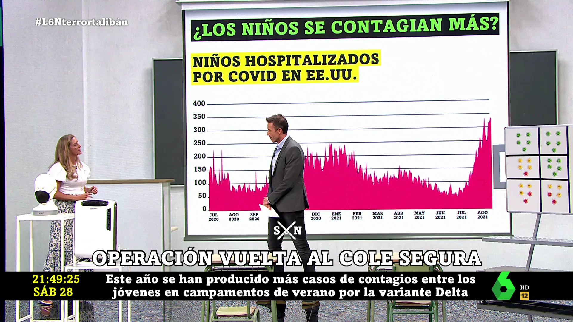 Estas son las claves para una vuelta al cole segura frente al coronavirus