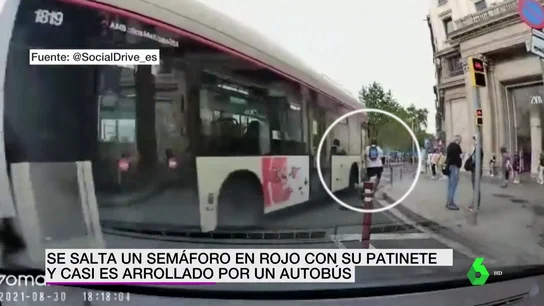 susto patinete susto patinete