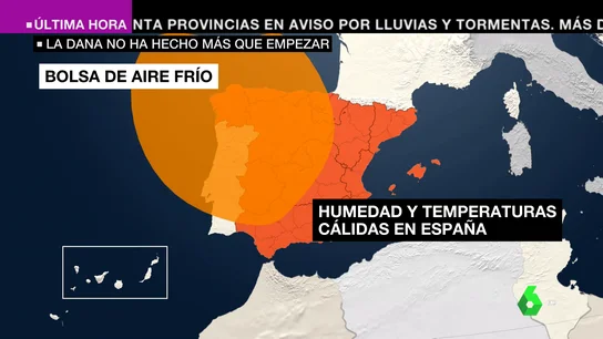 explicacion DANA explicacion DANA