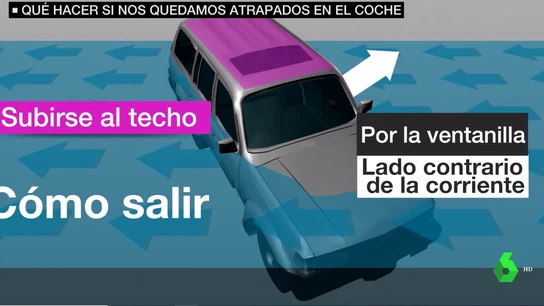 Qué hacer si nos quedamos atrapados en el coche por una riada Qué hacer si nos quedamos atrapados en el coche por una riada