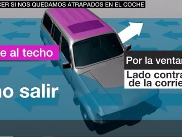 Qué hacer si nos quedamos atrapados en el coche por una riada