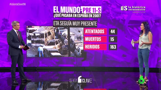 Así era el mundo antes del 11S Así era el mundo antes del 11S