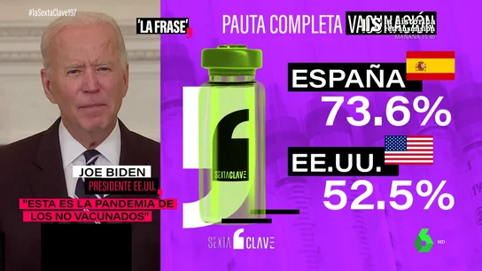 "Esta es la pandemia de los no vacunados" "Esta es la pandemia de los no vacunados"