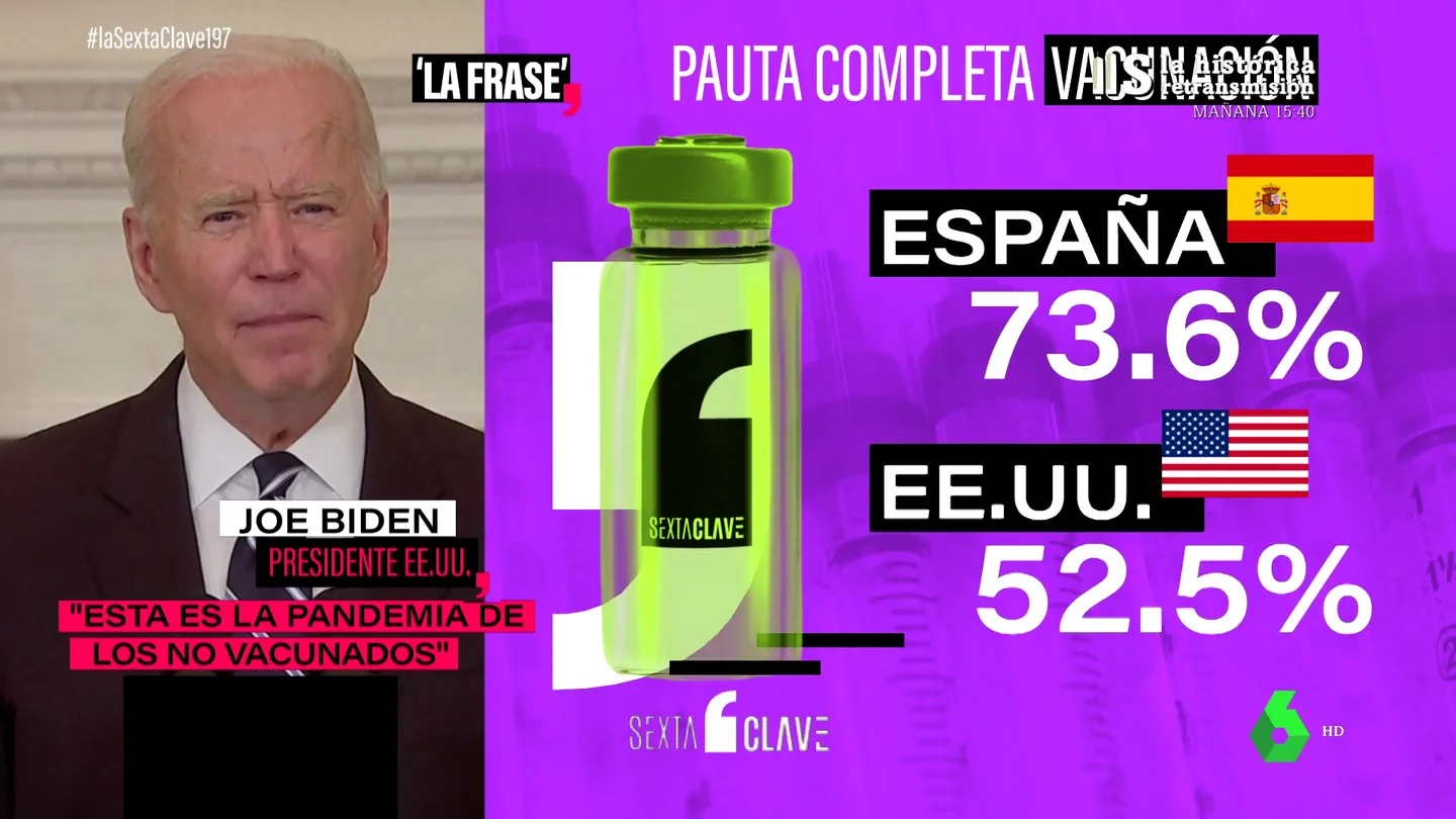 "Esta es la pandemia de los no vacunados" "Esta es la pandemia de los no vacunados"