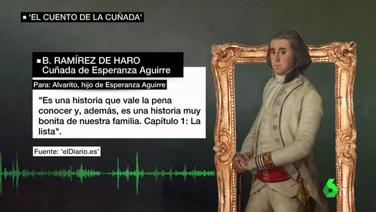 cuadro Goya Aguirre cuadro Goya Aguirre