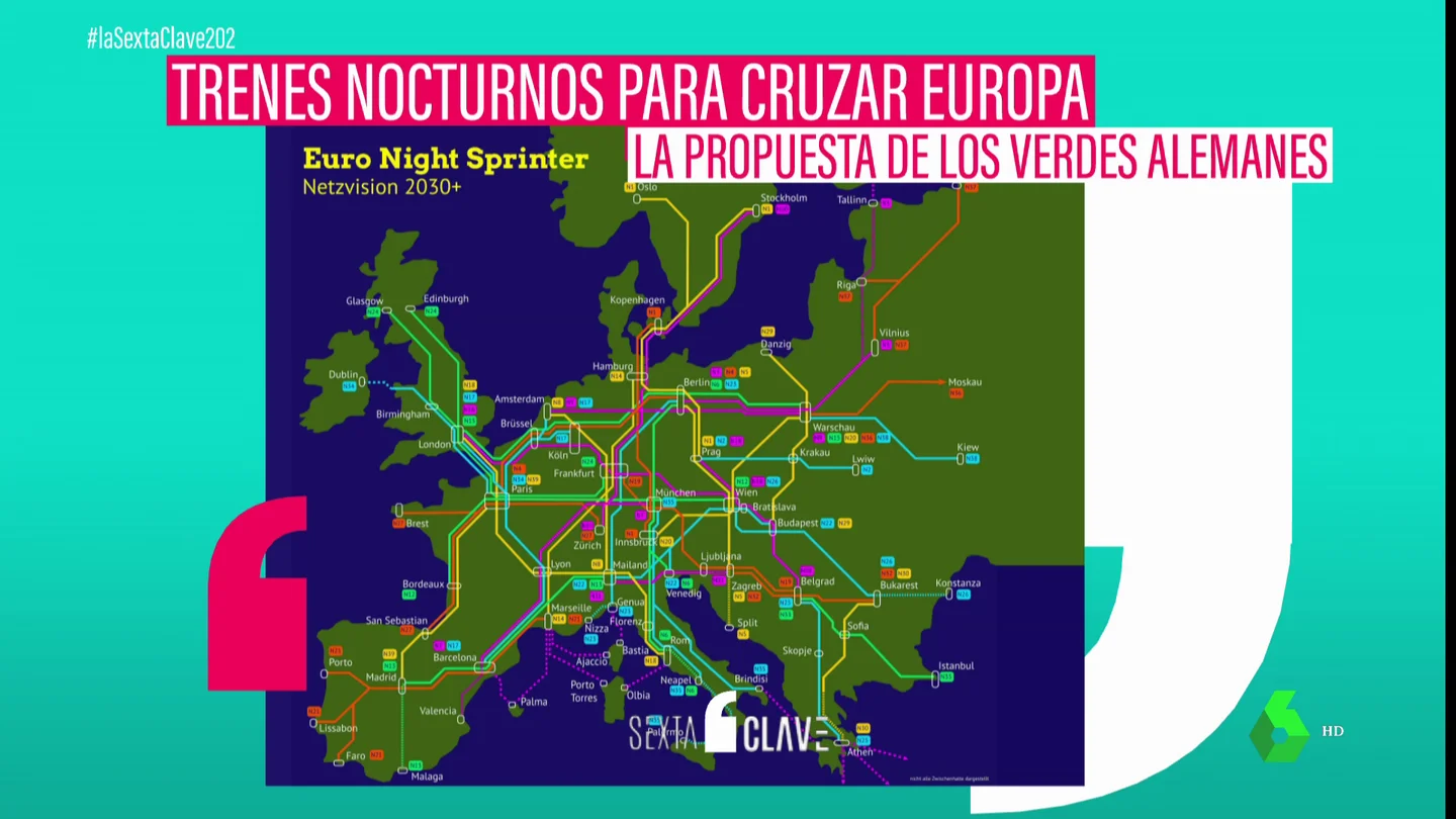 Trenes Trenes
