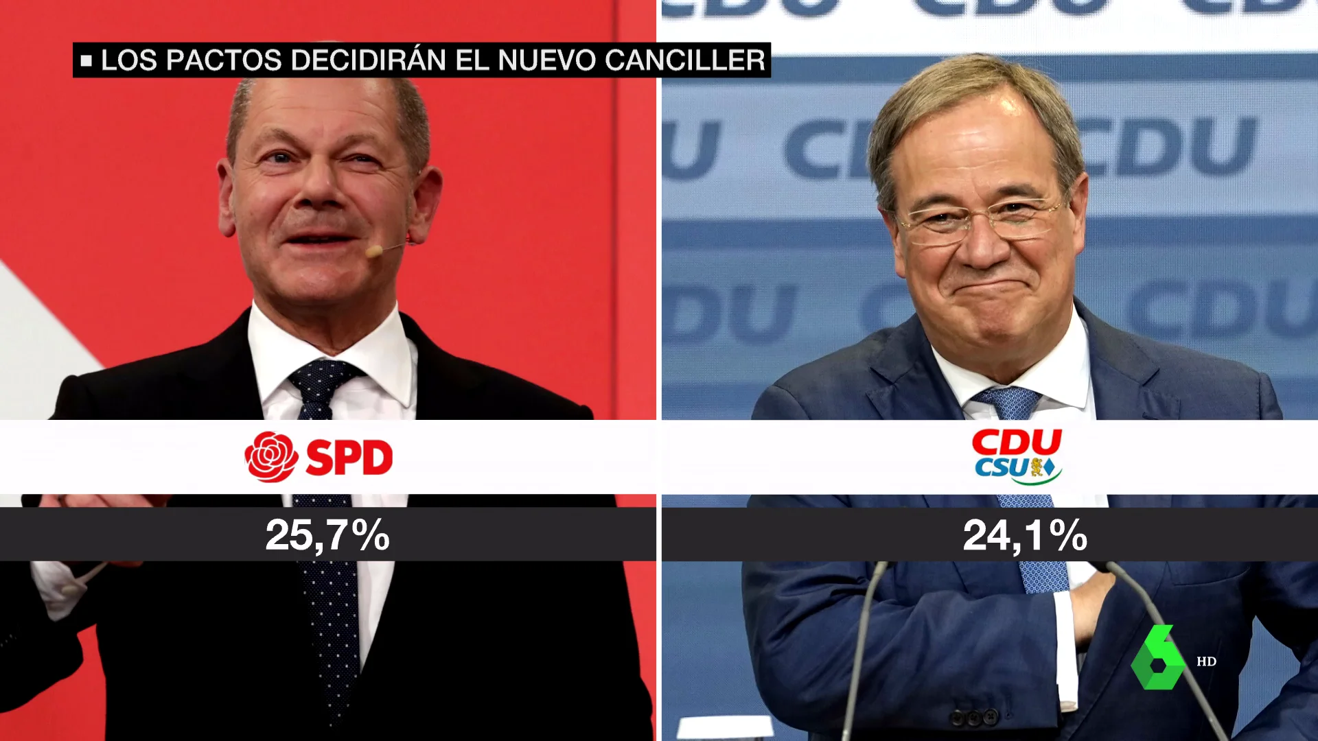 Elecciones en Alemania