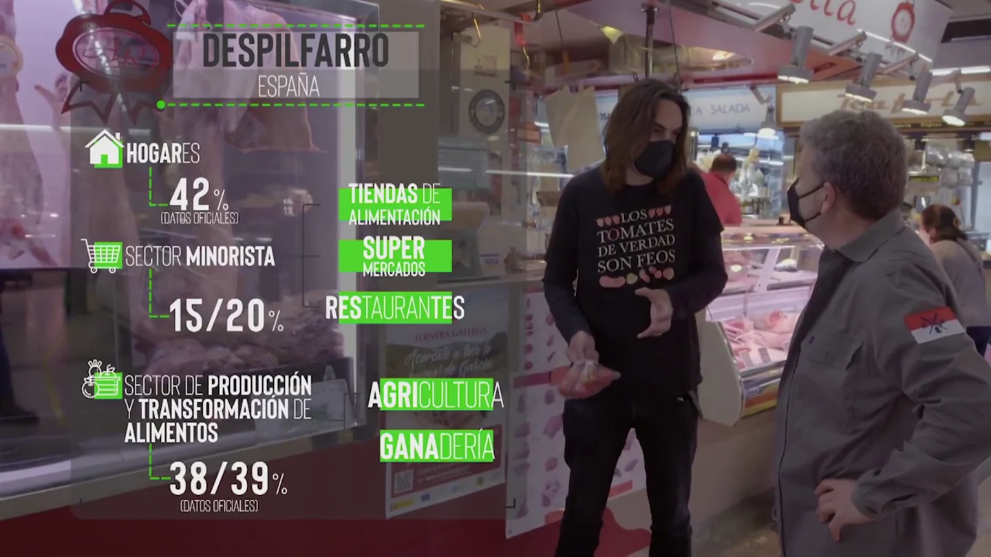 Los vergonzosos datos del despilfarro de alimentos en España: este es el dinero que pierde cada familia al año Los vergonzosos datos del despilfarro de alimentos en España: este es el dinero que pierde cada familia al año