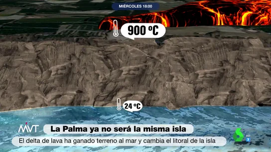 Te explicamos con realidad aumentada cómo fue el camino que siguió la lava hasta llegar al mar Te explicamos con realidad aumentada cómo fue el camino que siguió la lava hasta llegar al mar