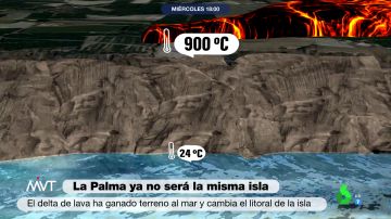 Te explicamos con realidad aumentada cómo fue el camino que siguió la lava hasta llegar al mar