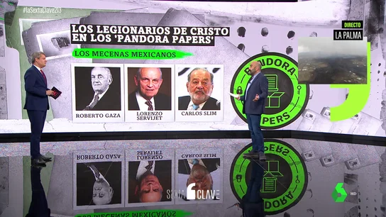 Perfil Legionarios de Cristo Perfil Legionarios de Cristo