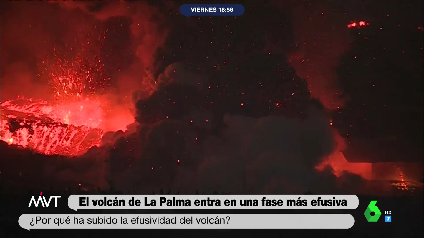 Amenaza de fisura en el cono del volcán de La Palma Amenaza de fisura en el cono del volcán de La Palma