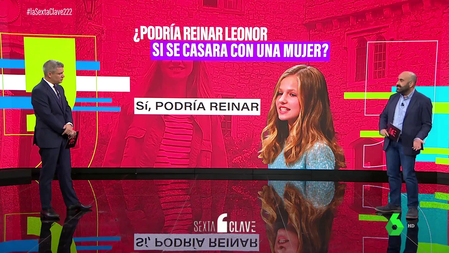 ¿Podría la princesa Leonor ser reina si se casara con una mujer? ¿Podría la princesa Leonor ser reina si se casara con una mujer?