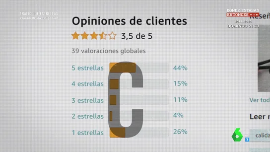 Reseña de un producto Reseña de un producto