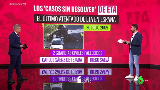 325 asesinatos sin culpable: el reguero de dolor que sigue sembrando ETA una década después 325 asesinatos sin culpable: el reguero de dolor que sigue sembrando ETA una década después